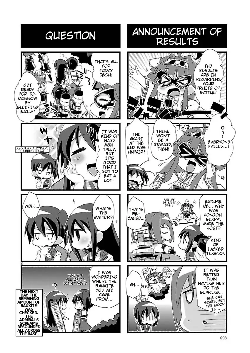 Kantai Collection -KanColle- Chapter 8 8